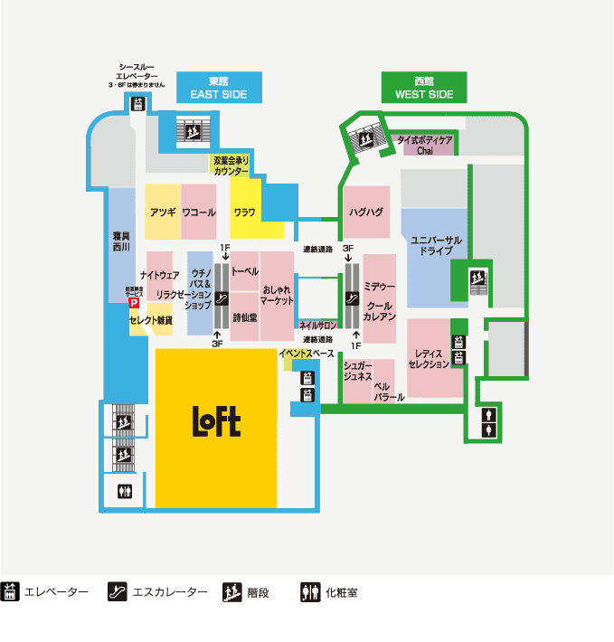 department store floor guide