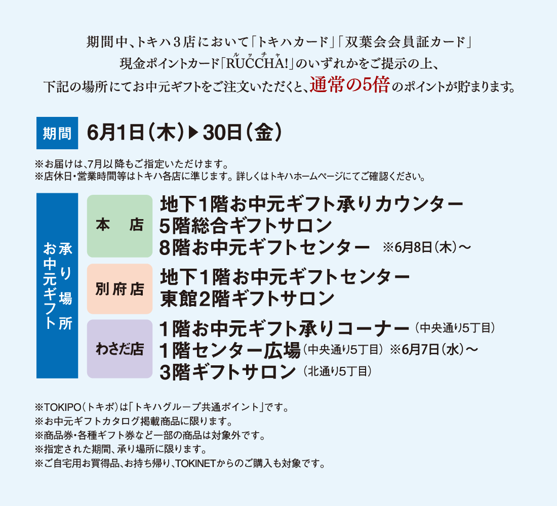 お中元ギフト 早期承り5倍ポイントキャンペーン