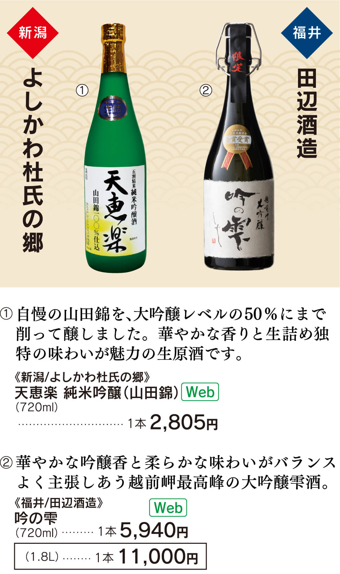 よしかわ杜氏の郷 田辺酒造